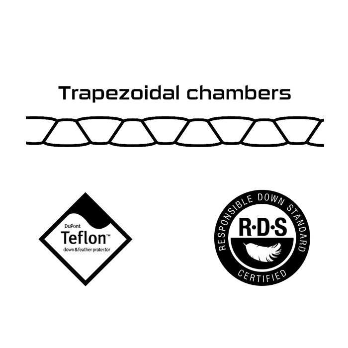 Śpiwór puchowy Pinguin Magma 630 green || '\u015Apiw\u00F3r\u0020puchowy\u0020Pinguin\u0020Magma\u0020630\u0020green'